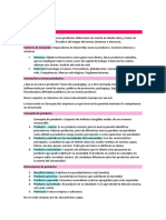 Productos y Servicios Resumen Primer Parcial