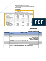 Ejercicios - Cierre de Periodo Contable