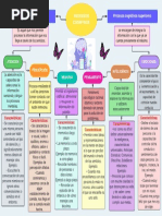 Diagrama