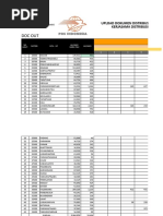 BP Cbp-Tahap 2