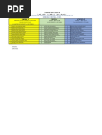 Capacitación Docentes 4 de Julio 2023