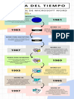 Ccey - Inf2 - Linea de Tiempo Word