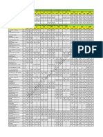 Neet Ug 2022-2023 BPT Maharashtra Government College Cutoff