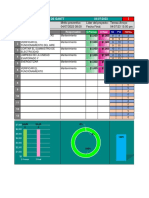 Diagrama Gantt