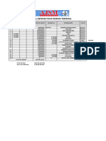 Total Depense Pour Moroni Terminal