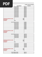 Updated Ulsd Jan To Feb)