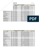 Contabilidad I - Clasificador de Cuentas Bajo NIIF