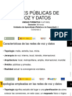 MF1 (0960 - 2) - Uf1 (1863) Contenido 2 - Redes Públicas de Voz y Datos