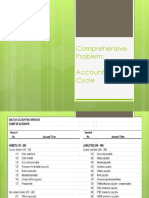 Compre Problem Accounting Cycle