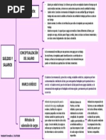 Sueldos y Salarios