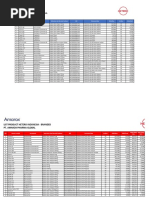 Price List Spectra - Update 8 Juni 2023