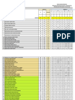 Analisis Item BM SPM 2022 Full Ppc1