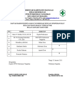 Daftar Hadir Rapat Koord