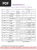 4th Telugu Annual Plan