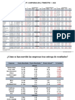 Reporte-1t2023 Magotsab