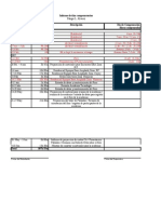 Informe de Dias Compensatorios