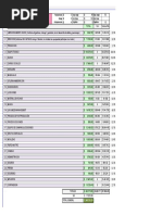 CM Presup Series Unita 8 Cap 1er Semestre 2022