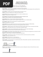 Assertion Reason Class 11 Assignment PDF