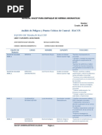 HACCP Análisis de Peligros y Puntos Críticos de Control