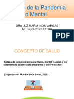 Impacto de Salud Mental Post Pandemia