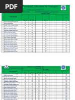 Notas Abril 7-11