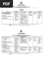 Curriculum Map Science 8 2023 2024