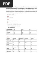 5.1 Caso Clínico Colitis Ulcerosa