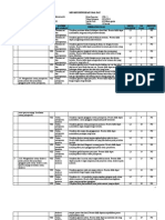 Kisi-Kisi Soal Pat 8