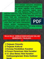 Tinjauan Filosofis