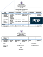 Action Plan Filipino JHS