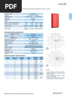 Panel Rymsa TUU-AT15-250