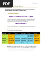 Accounting Cheat Sheet