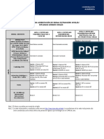 Tabla de Convalidación PUCP 18.01.2023