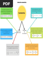 Mapa Mental 4 - Sumatorias