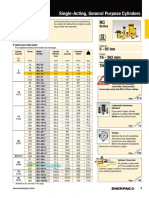 Enerpac Industrial Tools Catalog E328SEA EN-GB-009