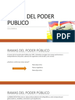 Recurso4 Ramas Del Poder Publico