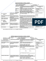 Class Vi Maths Lesson Plan