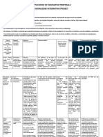 Kip Matrix