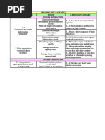 Transit Form Speaking Skills Y3 2023