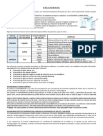 Soluciones y Concentrac 2023