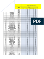 Secondary Format