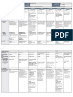 DLL All Subjects 2 q4 w6 d1