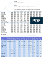 Porto Seguro Empresarial