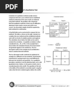 Method Validation of A Qualitative Test