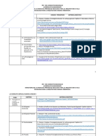 Repositorio Psicología para La Arquitectura IPN