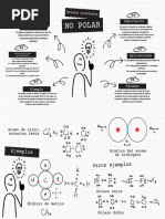 Enlace Covalente No Polar