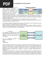 Tipos de Arquitecturas