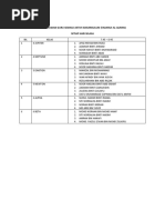 Program Tadarus Al-Quran