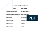 Daftar Pendukung Dalam Posisi Tim Produksi