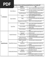 Matriz Consistencia